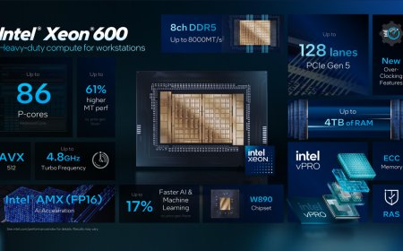 Intel officially releases Xeon 600 chips, announces new vPro Panther Lake CPUs — ‘all-new’ vPro platform goes all-in on AI