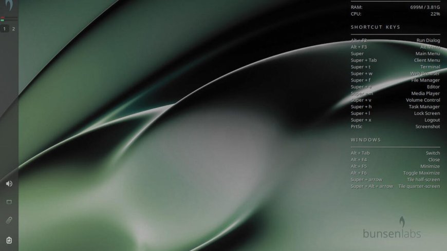 Love to customize your Linux desktop? This lightweight distro is great fun for newbies and experts