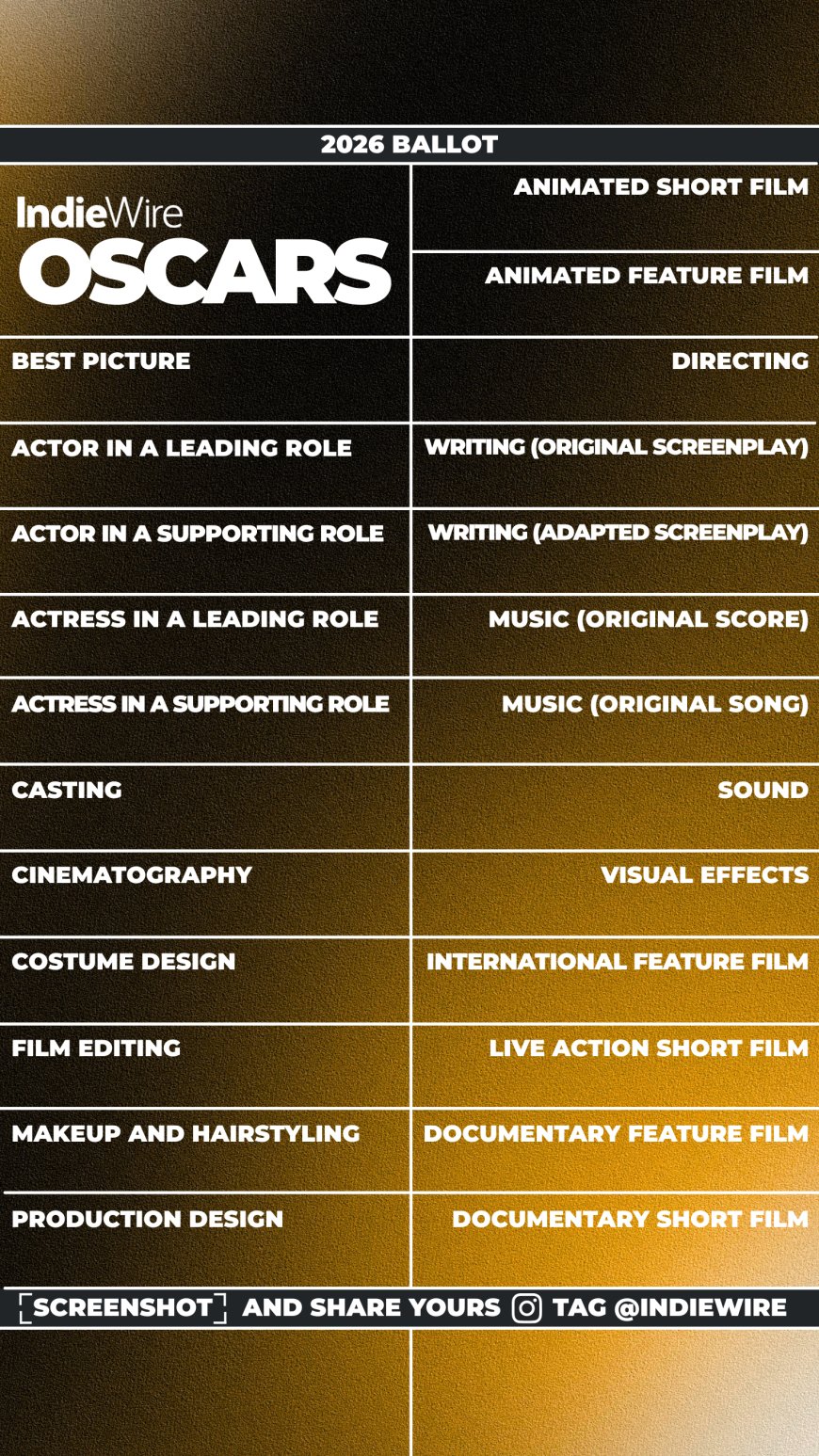 IndieWire’s 2026 Oscar Ballot