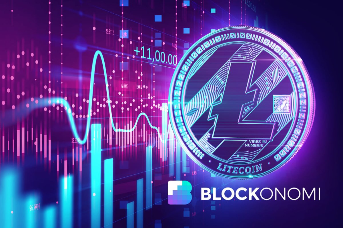 Analyst Maps LTC’s Long-Term Growth Path: Is a Litecoin Rally to $1,000 Next?