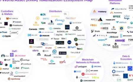 PancakeSwap X lists tokenized RWAs including AAPLX and NVDAX