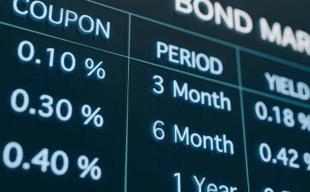 Treasury Yields Spike to Multi-Year Peaks — What It Means for Your Portfolio