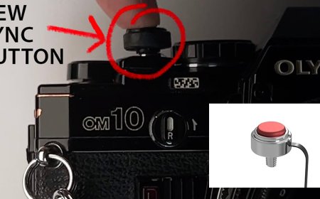 I’m Back Proposes a New Shutter Button as Its APS-C Kickstarter Closes-in on $1M