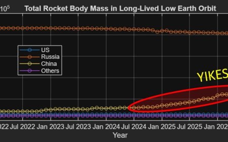 Analyst on China's spent rocket stages: "Things only continue to get worse"