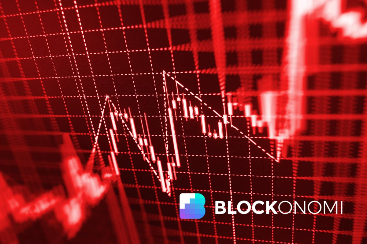 Market Sell-Off Wipes $2.5 Trillion as Jobs Data, AI Concerns Shake Investors