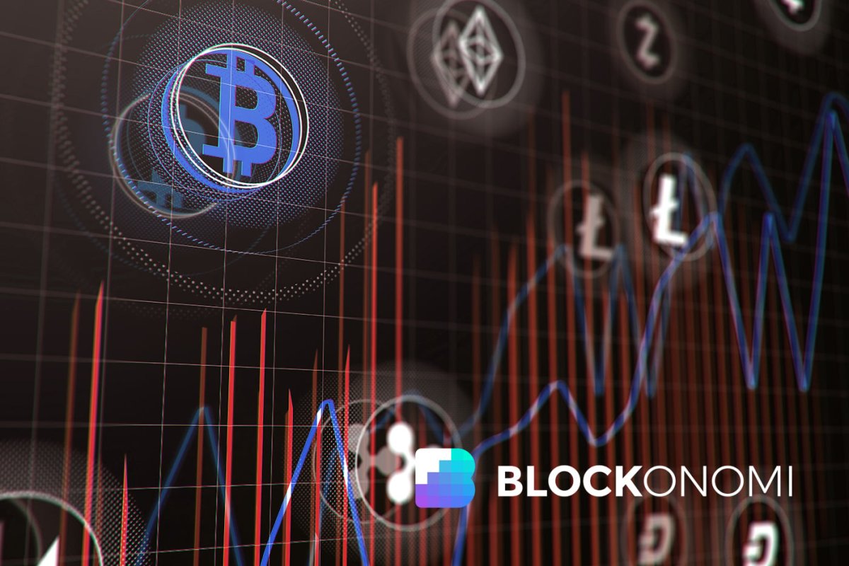 83% of Altcoins Fall Below 200-DMA as Altcoin Market Loses $520 Billion