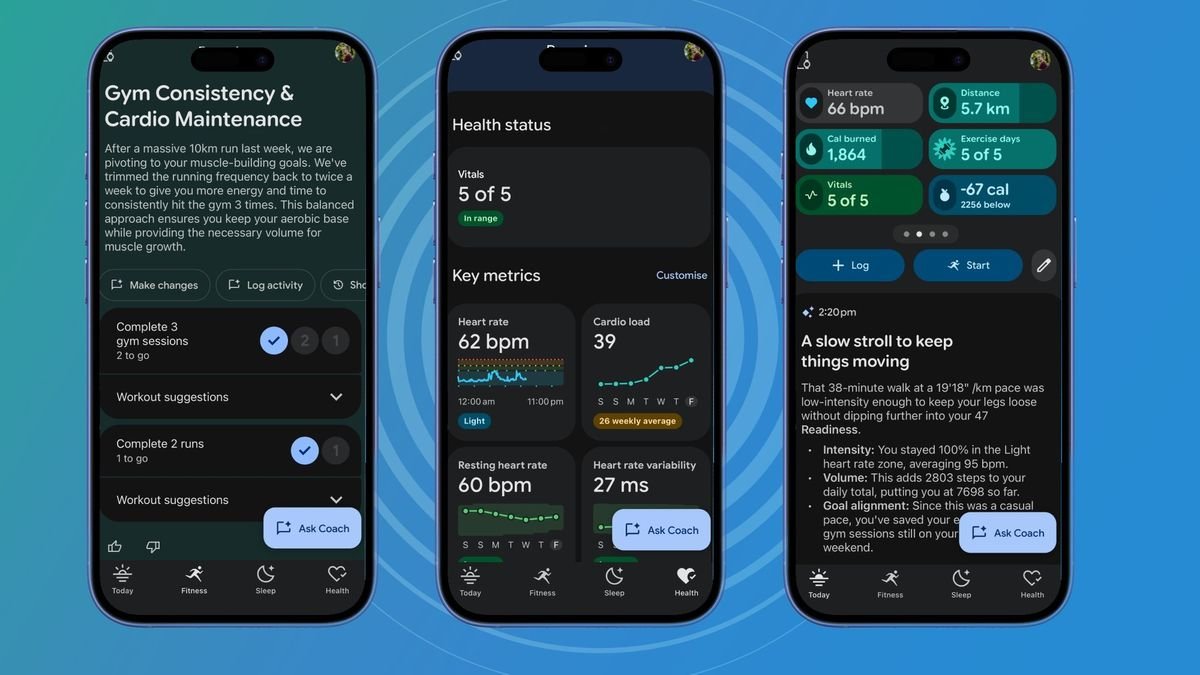 I've been using Google Health's new AI Coach for a week — here's 3 things I liked about the Fitbit Premium revamp (and 2 I really didn't)