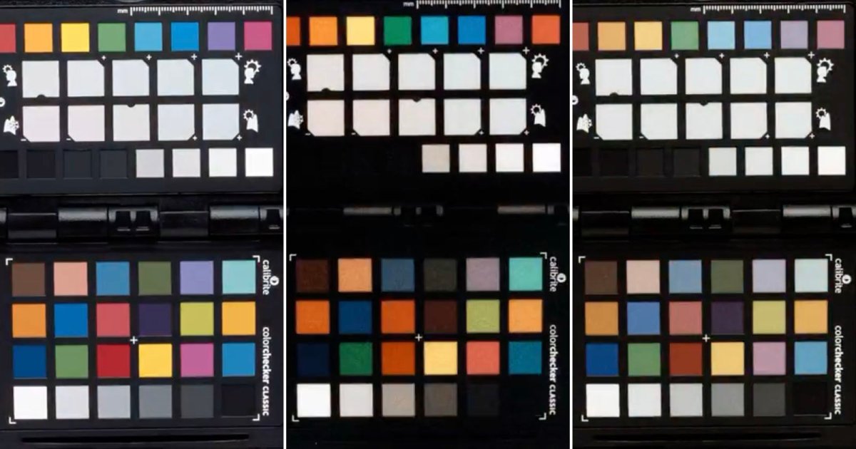One of the Most Comprehensive Looks at Film Color Science