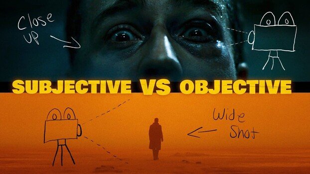 Objective vs. Subjective Framing: The Coverage Decision That Changes Everything