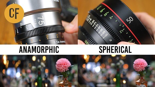 A $999 Anamorphic Lens vs. a $3,900 Cinema Lens: How Close Is the Gap?