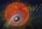 Planet orbits so close to its star that their magnetic fields connect