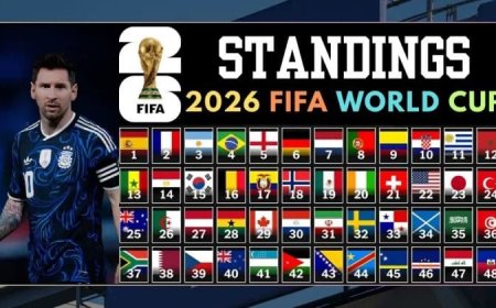 Canada and South Africa set to make World Cup history as Kraken’s FIFA sponsorship puts crypto center stage