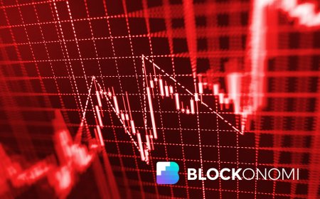 Market Sell-Off Wipes $2.5 Trillion as Jobs Data, AI Concerns Shake Investors