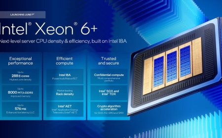 Intel Xeon 6+ ‘Clearwater Forest’ puts 18A in the data center with up to 288 cores, 576 MB of L3 cache — new Xeon 6990E+ is 30% faster per thread than 192-core AMD Epyc 9965, says Intel