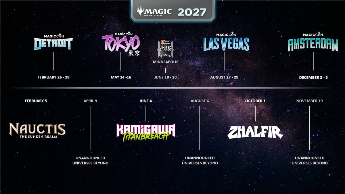 Magic Universes Beyond 2027 release dates revealed at MagicCon Amsterdam