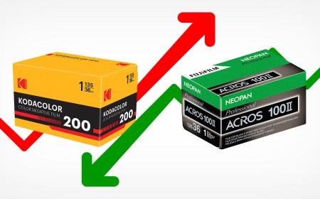 Report Shows That Despite Some Shifts, Film Prices Remain Stable