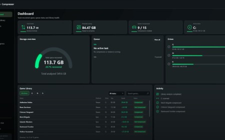 Game Compressor can save you hundreds of GB across your game library — as storage prices remain high, utility leverages Windows' built-in LZX compression for substantial space savings