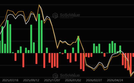 Bitcoin ETFs Draw $197M as Record Eight Week Outflow Streak Ends