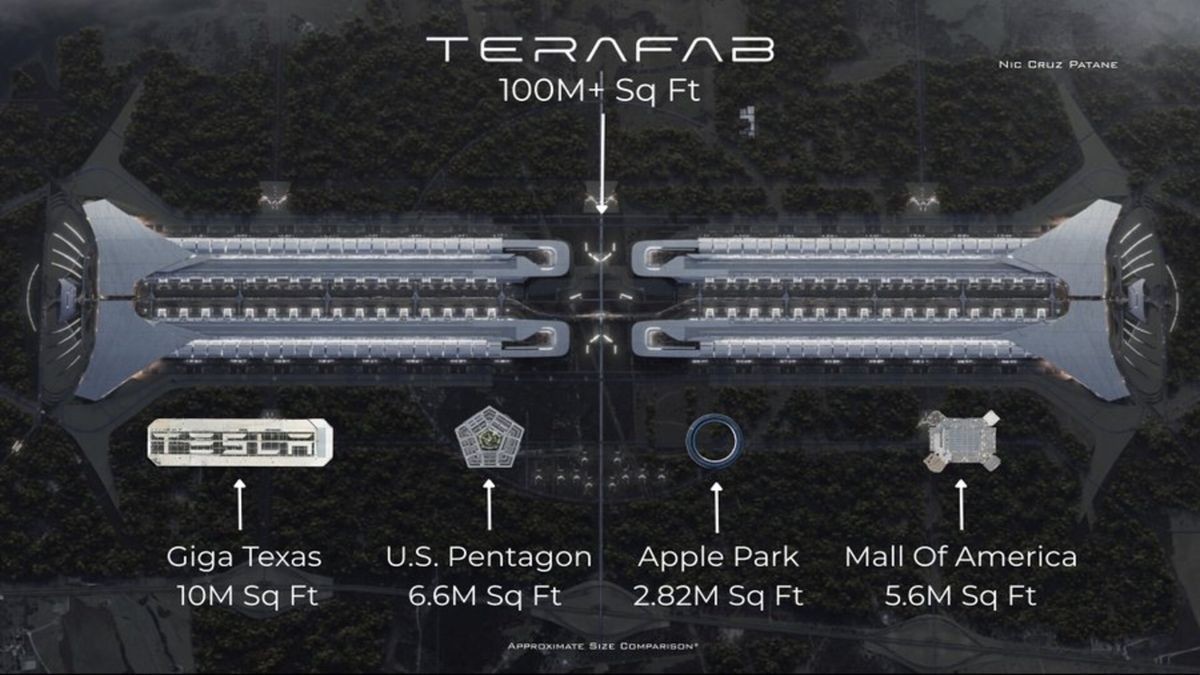 SpaceX is spending $16.8 billion on a Texas chip fab Musk says will be '50 times the size of the Pentagon'