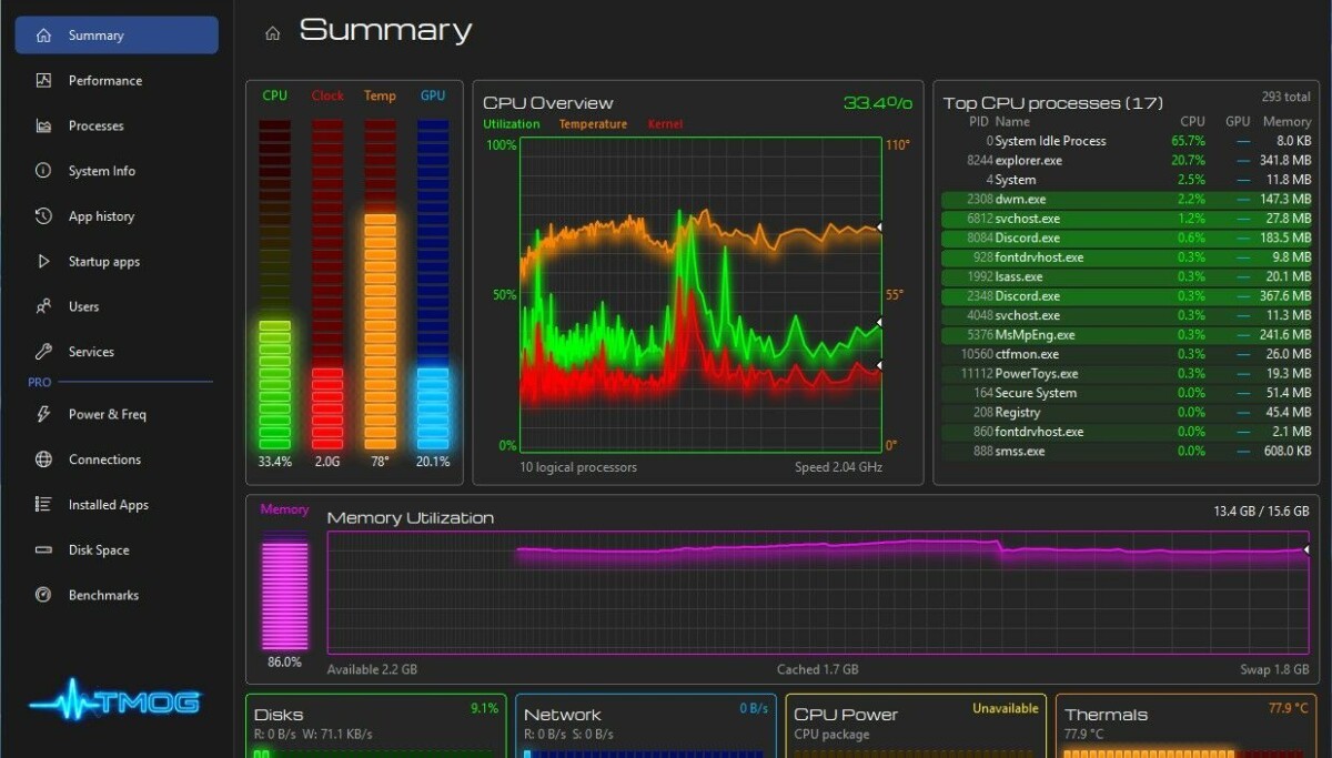 I picked Task Manager 'to see how ready AI is for primetime… or if it would just degrade to slop' – OG dev talks to The Reg