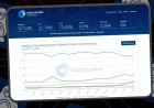 Desktop Linux just cracked 10% market share - and Windows 11 is mostly to blame