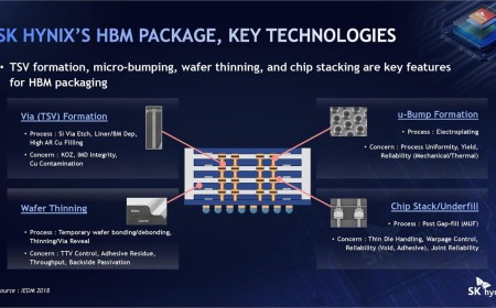 Hot Chips 2026: SK hynix pushes hybrid bonding HBM5 as AI memory hits 775-micron ceiling — firm extends MR-MUF through Nvidia Rubin