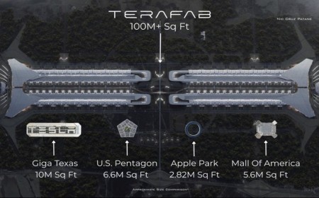 SpaceX is spending $16.8 billion on a Texas chip fab Musk says will be '50 times the size of the Pentagon'