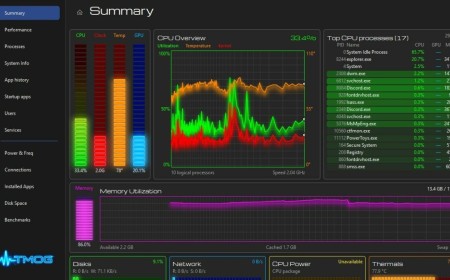 I picked Task Manager 'to see how ready AI is for primetime… or if it would just degrade to slop' – OG dev talks to The Reg