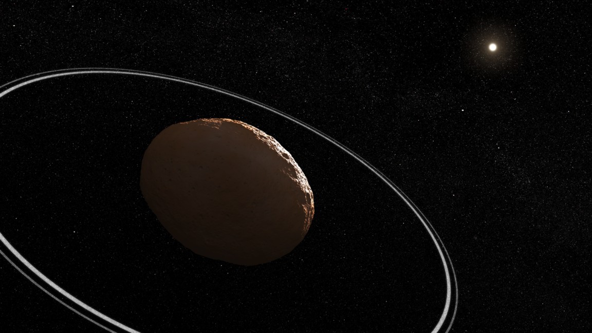 Rings around a tiny body have changed over the past decade