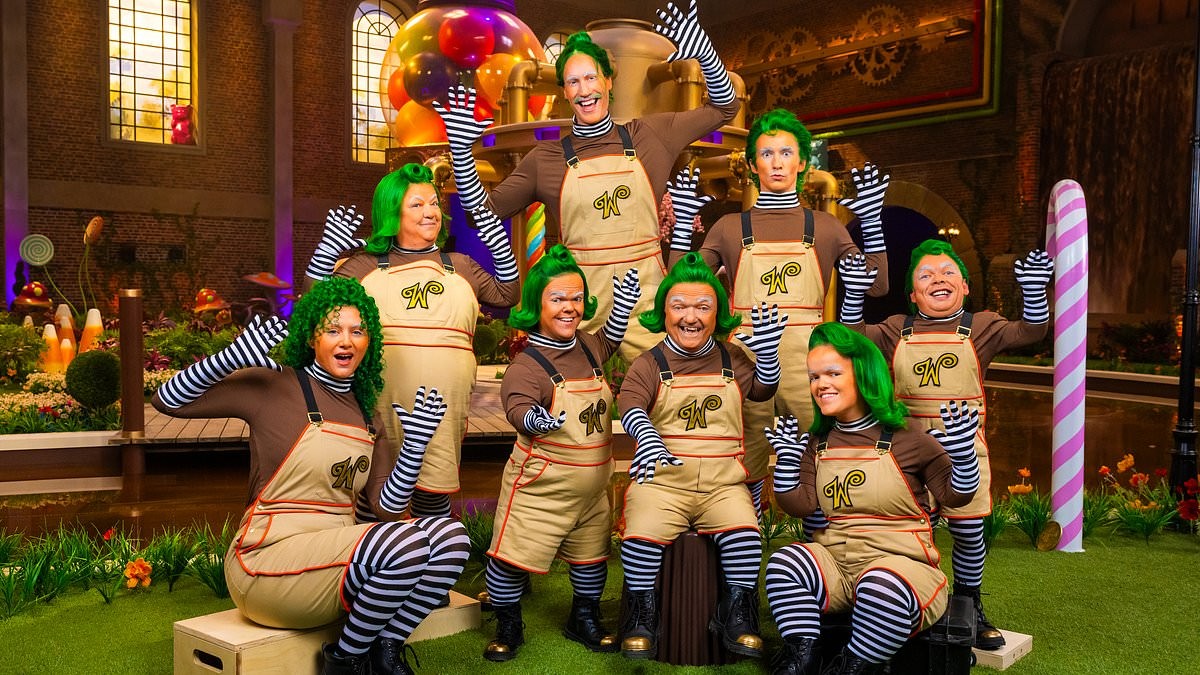 'Roald Dahl would hate this': Wonka's The Golden Ticket is branded 'cheap' and a 'ghoulish misuse of AI Gene Wilder' in a series of savage reviews