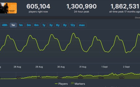 Nexus Mods acquires SteamDB after 13 years of solo dev work — promises no ads, no paywalls, and smarter mod-update tracking