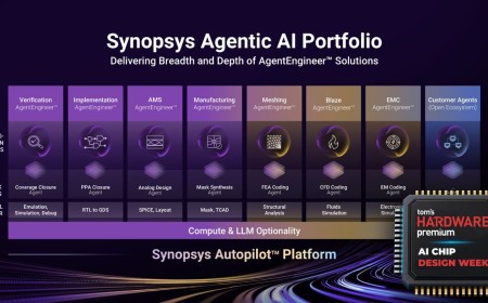 Synopsys debuts Autopilot platform for developing chips autonomously using AI