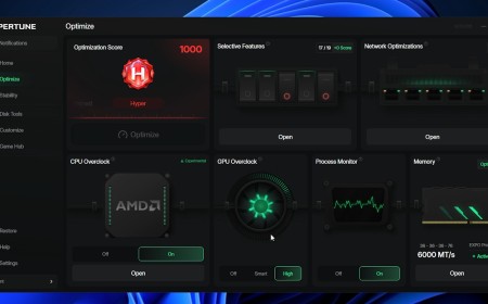Intel-backed auto-overclocking tool Hypertune optimizes individual systems, not test profiles — tool claims FPS improvement of up to 60% on Intel-based systems