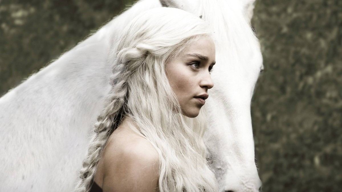 Game of Thrones Will Officially Bring Back Daenerys in 2027's War For Westeros