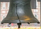 What did the Liberty Bell sound like? Science is on the case.