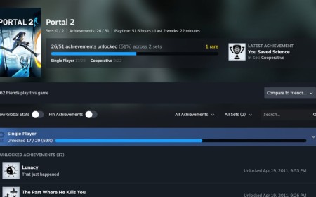 Valve roll out Steam Achievement Sets in beta, splitting up games’ perpetually growing trophy masses into DLC and season buckets