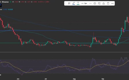 Sui Price Eyes $1.27 as Analyst Flags $1.27 Breakout and New Catalysts