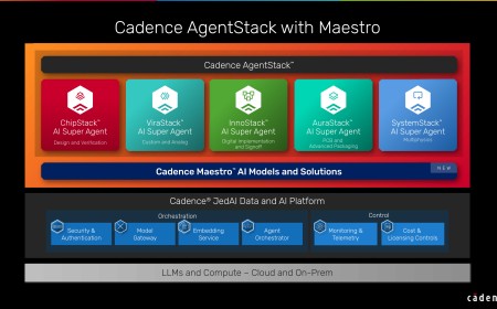 Cadence reveals Maestro, fine-tuned AI models built to run specialized chip design agents, with early access coming for 'select customers' in Q4 2026