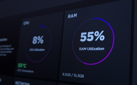 Why Windows 11 is always using so much RAM