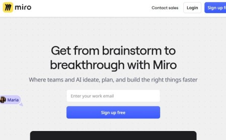 Miro review
